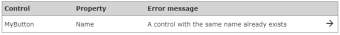 forms designer validation error duplicate name