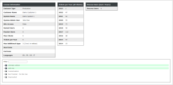 446 settings administration maintenance license overview
