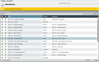 Workflow Management Overview