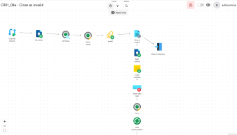 Workflow Designer Webinterface Raw