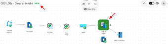 Workflow Designer Webinterface Surveillance