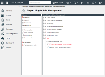 dispatching rule management overview