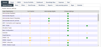 446 settings user management permissions general